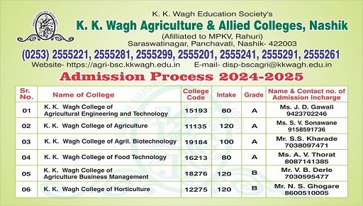 Admission Enquiry Form 2024-25(Click to Open Link for form filling)