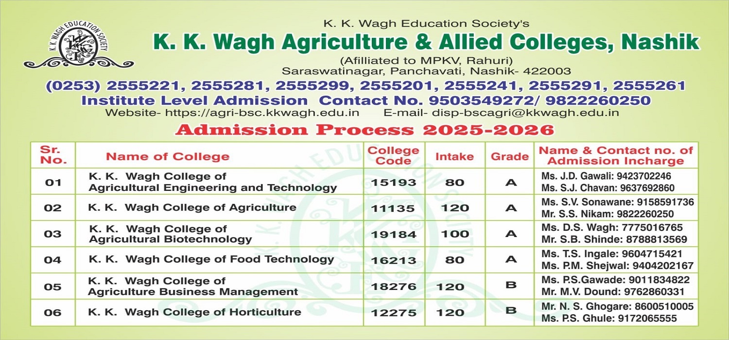 Admission Enquiry Form 2025-26(Click to Open Link for form filling)